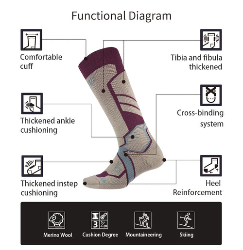 2 pairs Merino Wool Socks, ZEALWOOD Men's Women's  Skiing Trekking Socks Unisex Thermal Warm Winter Snow Cold Thick